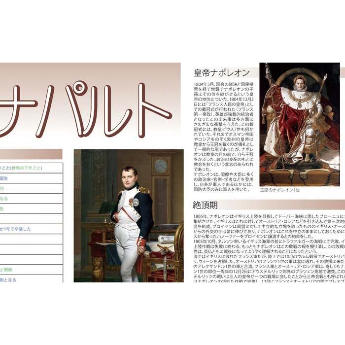 proceedx　学習ポスター　0404　生誕250年ナポレオン・ボナパルト　送料無料　折り目無し送付　勉強部屋　教室　壁掛け　学生　一般 |  | 01