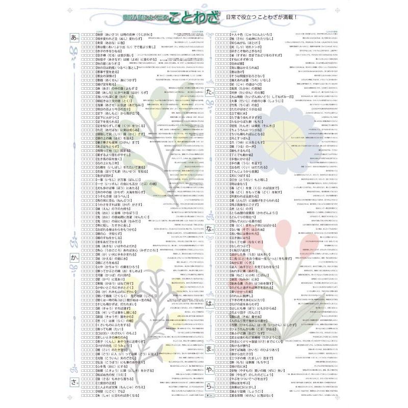 学習ポスター中学　高校　国語５点セット |  | 02