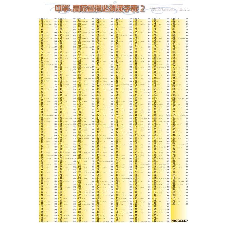 学習ポスター中学　高校　国語５点セット |  | 05