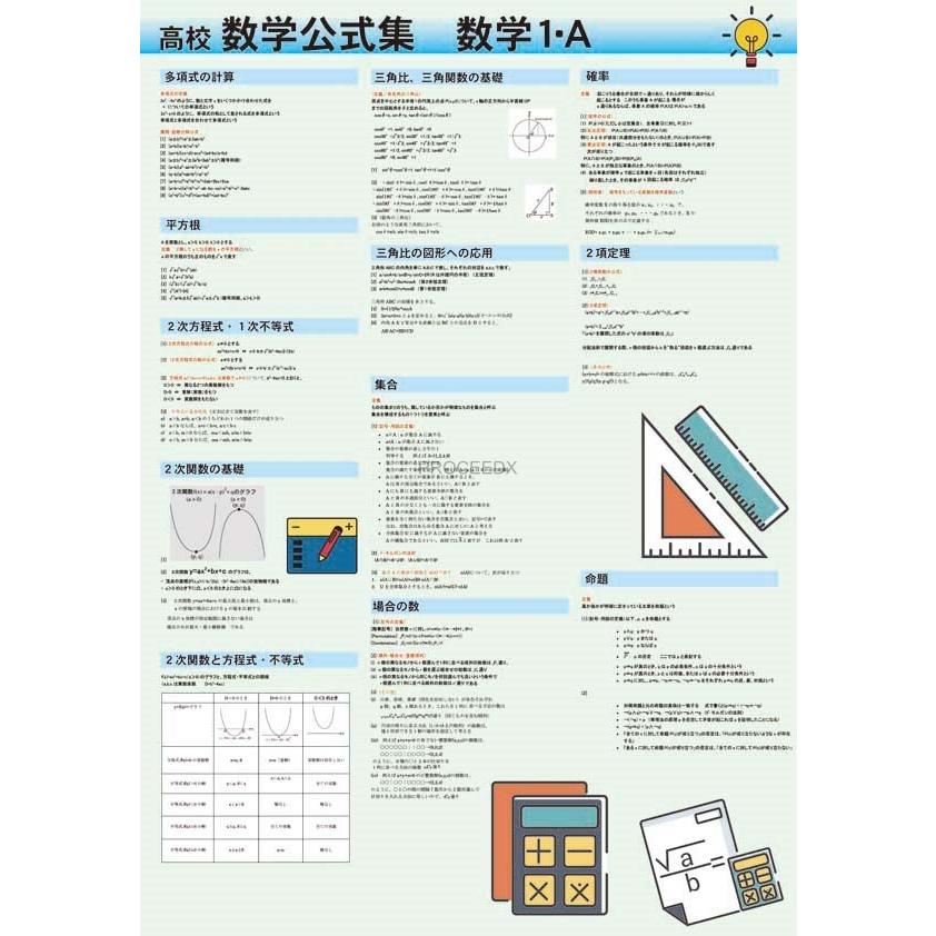 proceedx　学習ポスター　0410　学習数学４点セット　送料無料　勉強部屋　教室　壁掛け　中学　高校 |  | 01