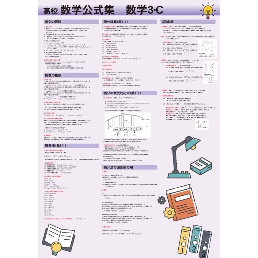 proceedx　学習ポスター　0410　学習数学４点セット　送料無料　勉強部屋　教室　壁掛け　中学　高校 |  | 04