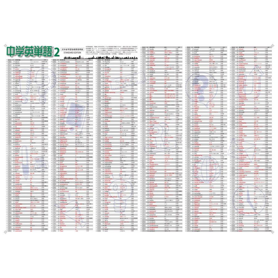 proceedx　学習ポスター　0959　中学英単語2　送料無料　折り目無し送付　勉強部屋　教室　壁掛け　中学 |  | 10