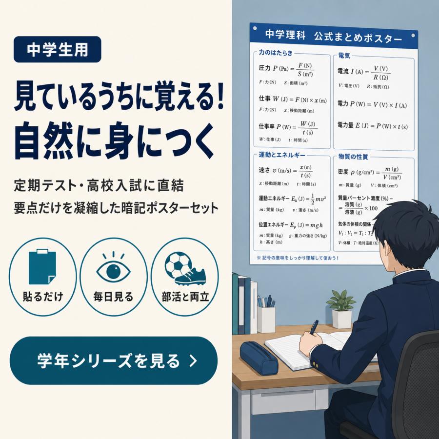 proceedx　学習ポスター　0959　中学英単語2　送料無料　　勉強部屋　教室　壁掛け　中学 |  | 01