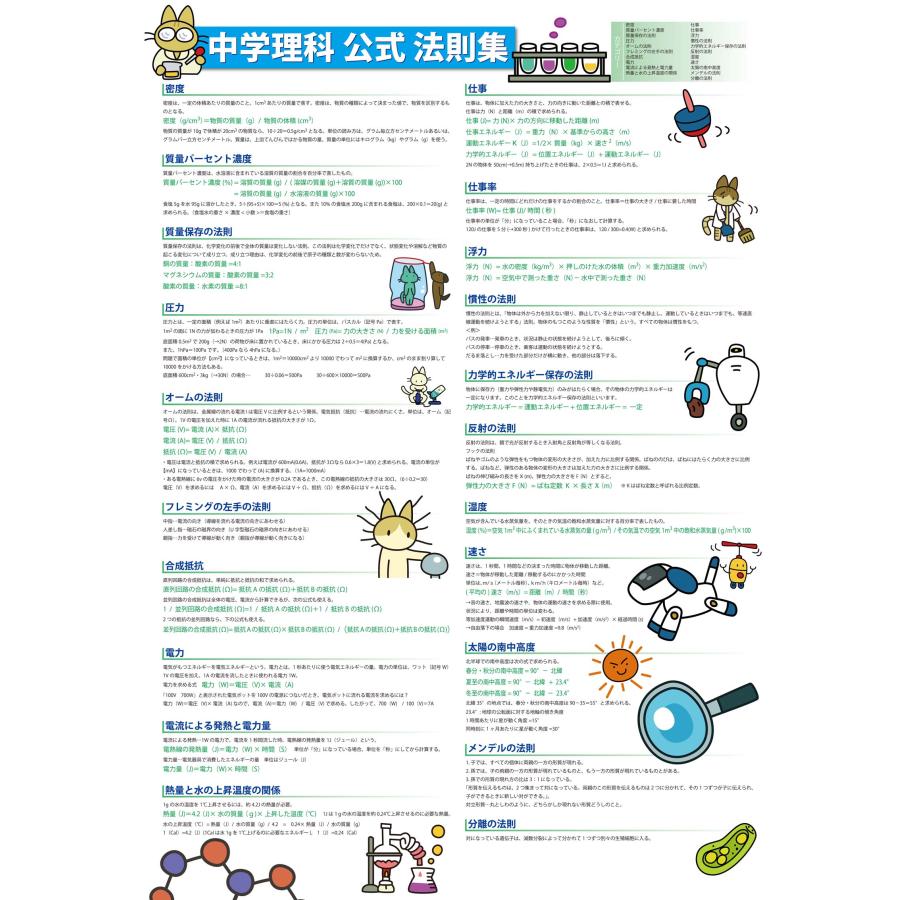 proceedx　学習ポスター　0975　中学理科公式法則集　送料無料　折り目無し送付　勉強部屋　教室　壁掛け　中学 |  | 10