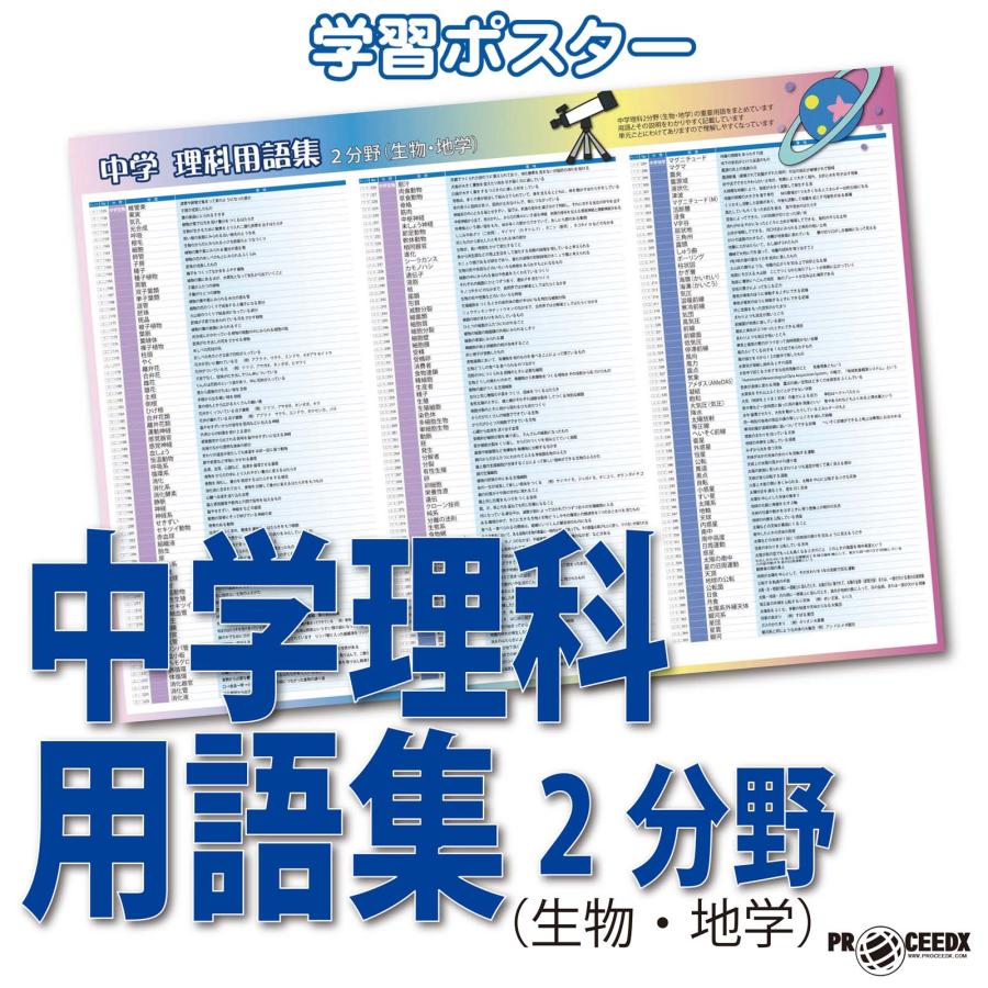 proceedx　学習ポスター　0977　中学理科用語集2分野（生物・地学）　送料無料　折り目無し送付　勉強部屋　教室　壁掛け　中学 | 