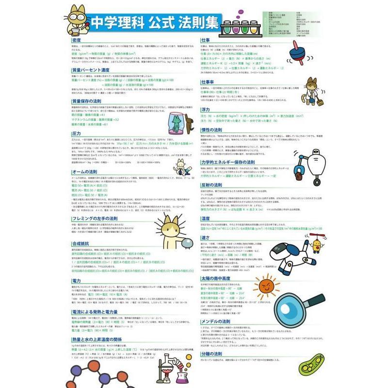 proceedx　学習ポスター　0983　学習中学理科3点セット　送料無料　勉強部屋　教室　壁掛け　中学 |  | 02