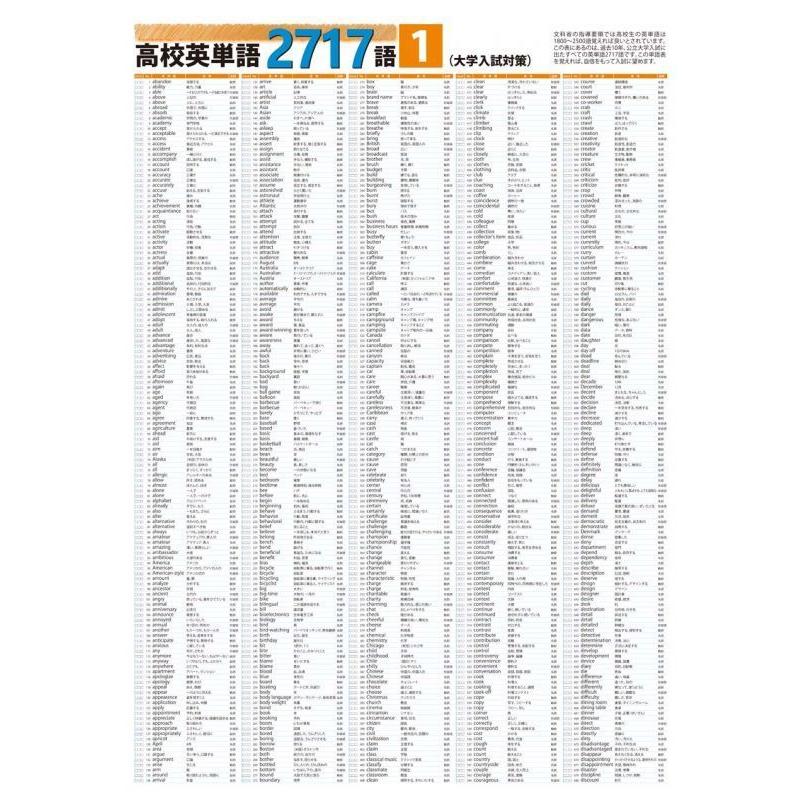 proceedx　学習ポスター　0986　学習高校英語5点セット　送料無料　勉強部屋　教室　壁掛け　高校 |  | 01