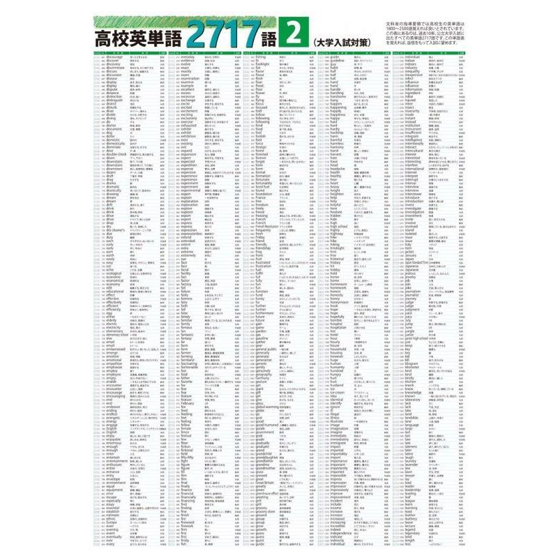 proceedx　学習ポスター　0986　学習高校英語5点セット　送料無料　勉強部屋　教室　壁掛け　高校 |  | 02