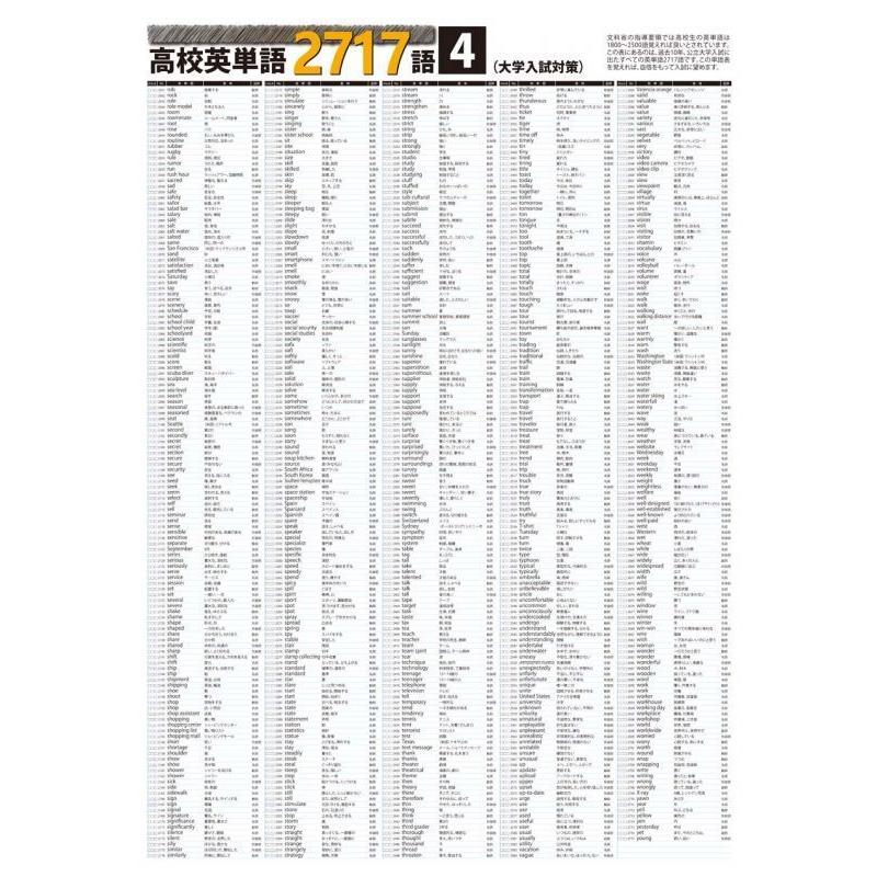 proceedx　学習ポスター　0986　学習高校英語5点セット　送料無料　勉強部屋　教室　壁掛け　高校 |  | 03