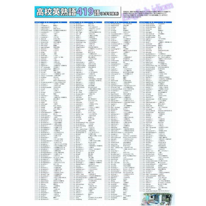 proceedx　学習ポスター　0986　学習高校英語5点セット　送料無料　勉強部屋　教室　壁掛け　高校 |  | 04