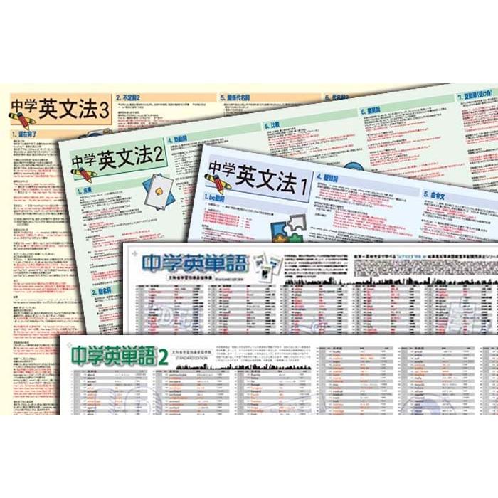 通信公文式　ドイツ語　教材　CDテキスト 2026年最新】公文 ドイツ語の人気アイテム - メルカリ