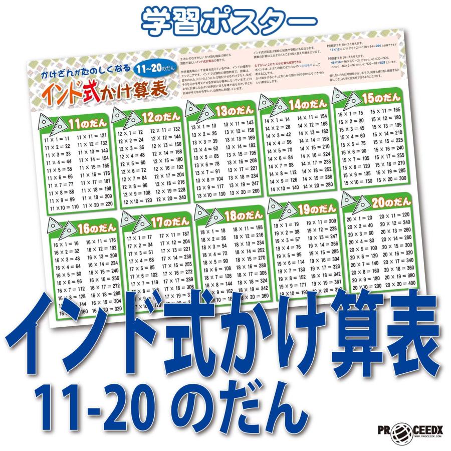 proceedx　学習ポスター　1002　インド式かけ算表　11-20のだん　送料無料　折り目無し送付　勉強部屋　教室　壁掛け　小学　一般 | 