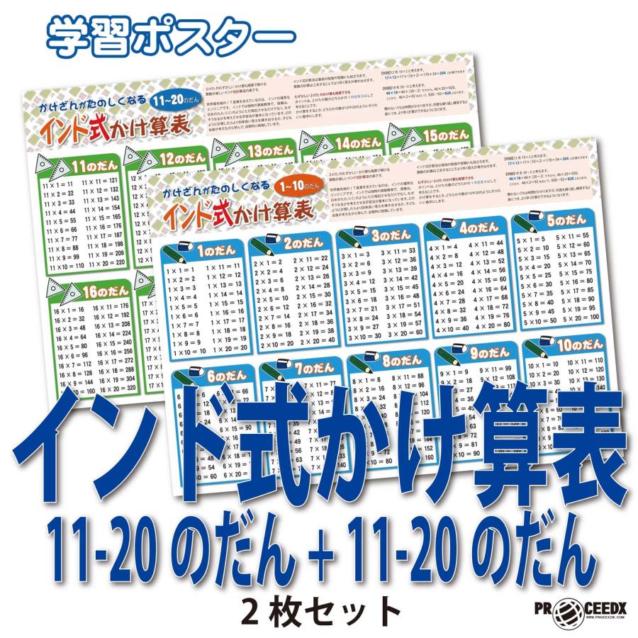 proceedx学習ポスター インド式かけ算表1-10のだん+インド式かけ算表11-20のだん セット A2サイズ 小学 日本製 1003 | 