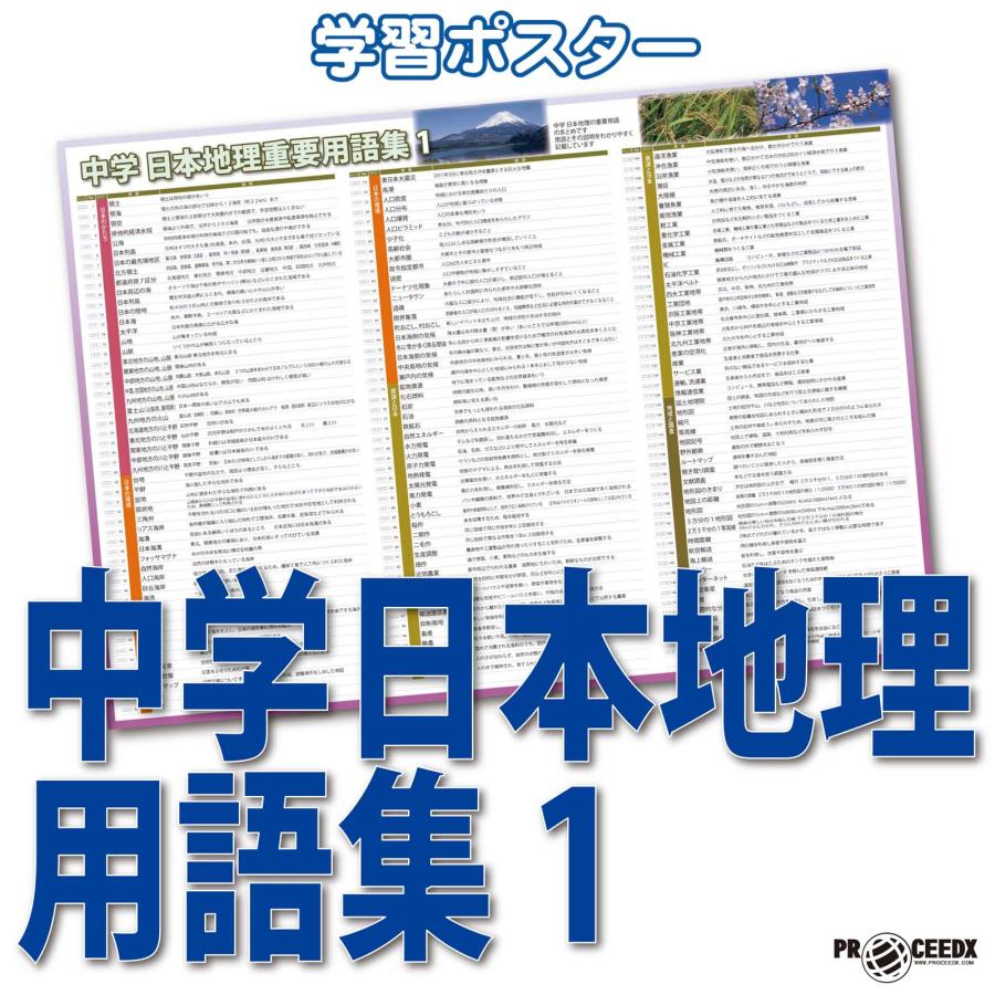proceedx　学習ポスター　10040　中学　日本地理用語集 1　送料無料　折り目無し送付　勉強部屋　教室　壁掛け　中学 | 