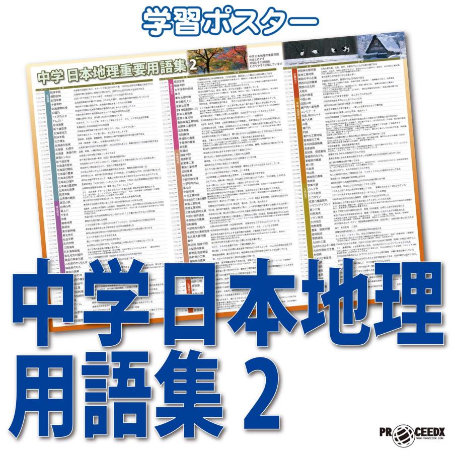 proceedx　学習ポスター　10041　中学　日本地理用語集 2　送料無料　折り目無し送付　勉強部屋　教室　壁掛け　中学 | 