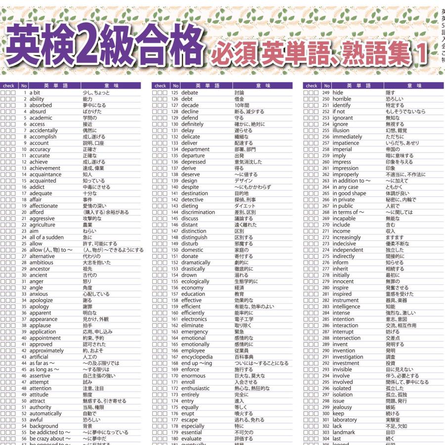 【中古】 英検2級合格プログラム20日単語・熟語集 モリテツ先生監修！ 『データベース 英検® 英単語・熟語 2級』発売