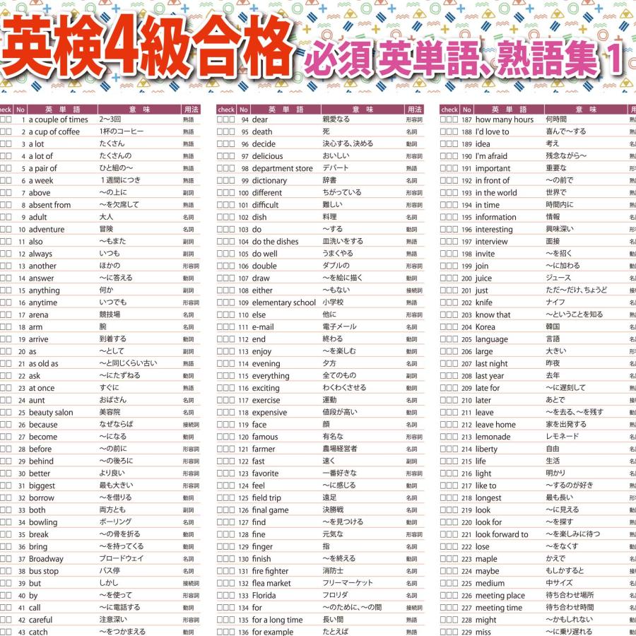 proceedx 学習ポスター 10048 英検4級合格 必須英単語、熟語集1 送料