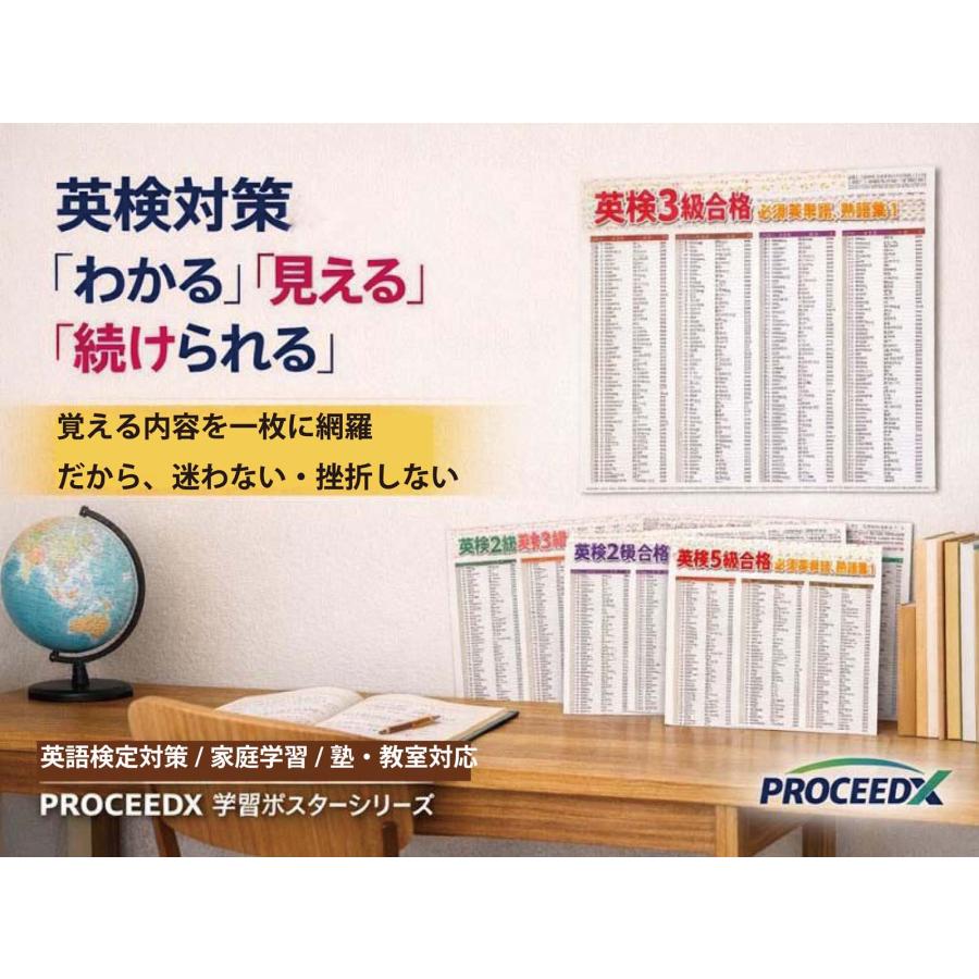 proceedx 学習ポスターpro-10050英検準2級合格 必須英単語、熟語集1 A2
