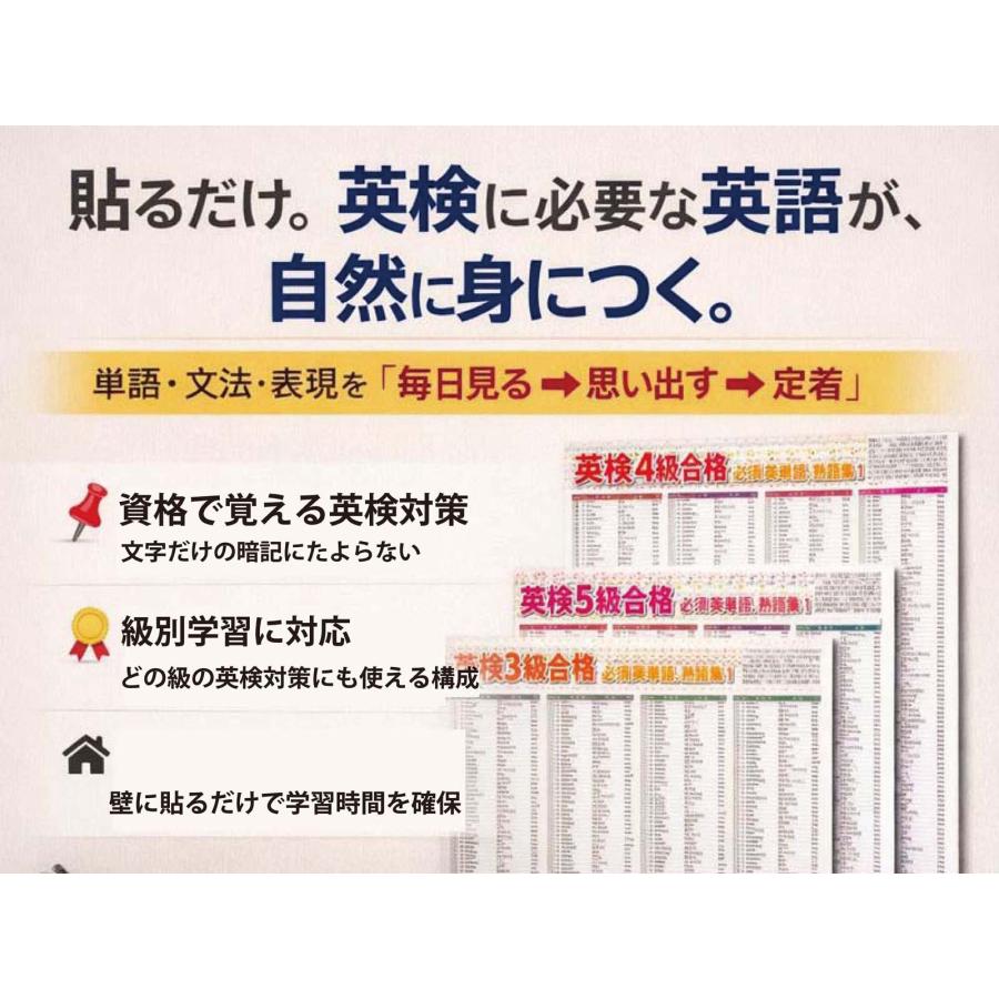 proceedx 学習ポスターpro-10050英検準2級合格 必須英単語、熟語集1 A2