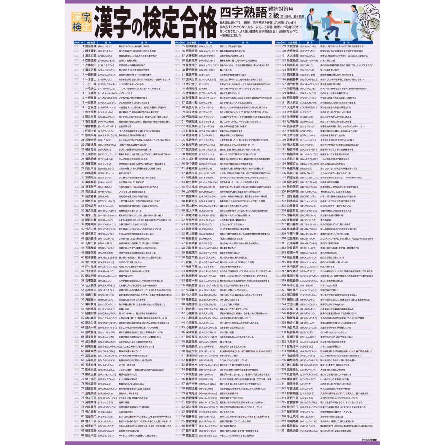 PROCEEDX漢字の検定合格2級対策 四字熟語 A2サイズ 学習