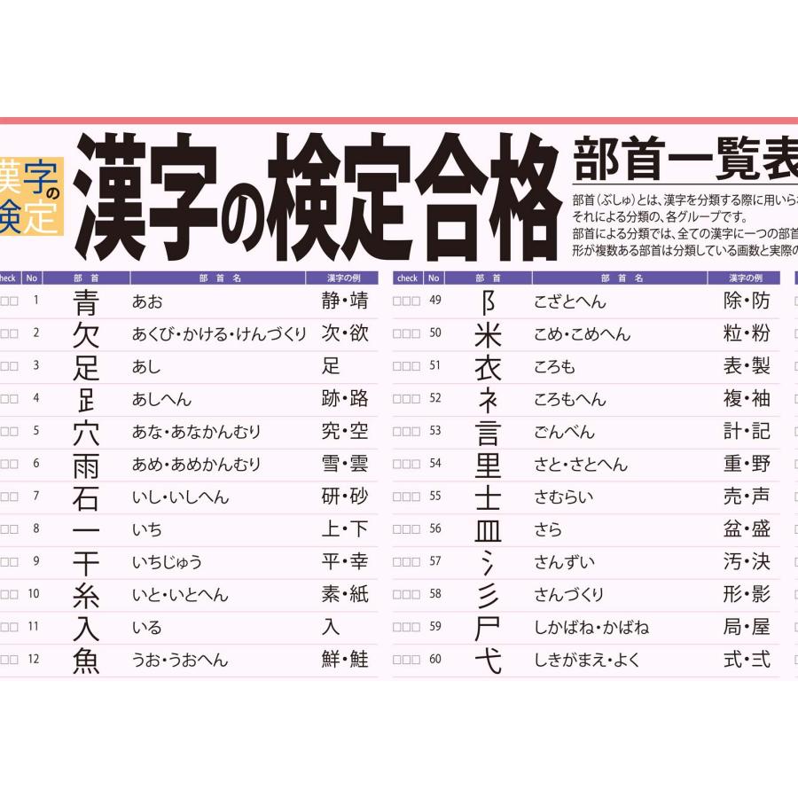 PROCEEDX漢字の検定　部首一覧表　A2サイズ　学習ポスター日本製1210 |  | 05