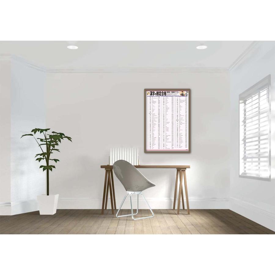 PROCEEDX漢字の検定 部首一覧表 A2サイズ 学習ポスター日本製1210