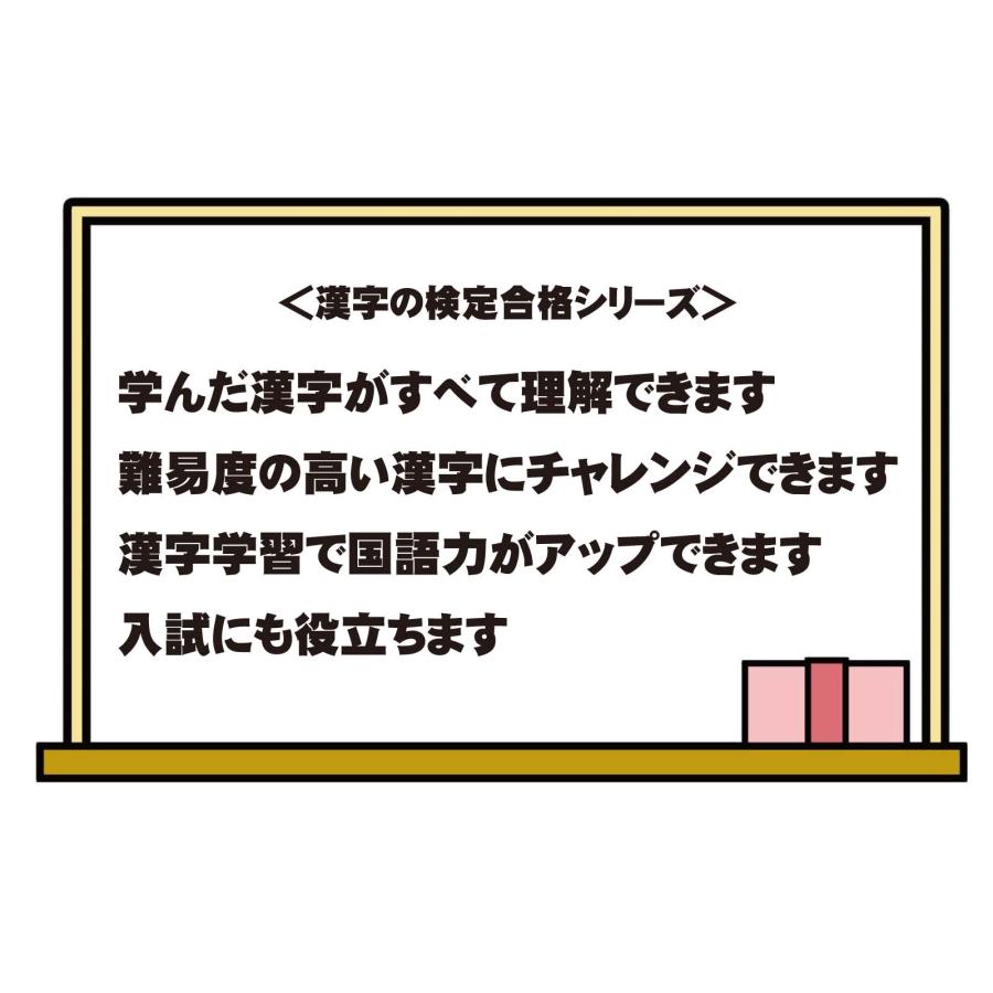 PROCEEDX漢字の検定　部首一覧表　A2サイズ　学習ポスター日本製1210 |  | 07