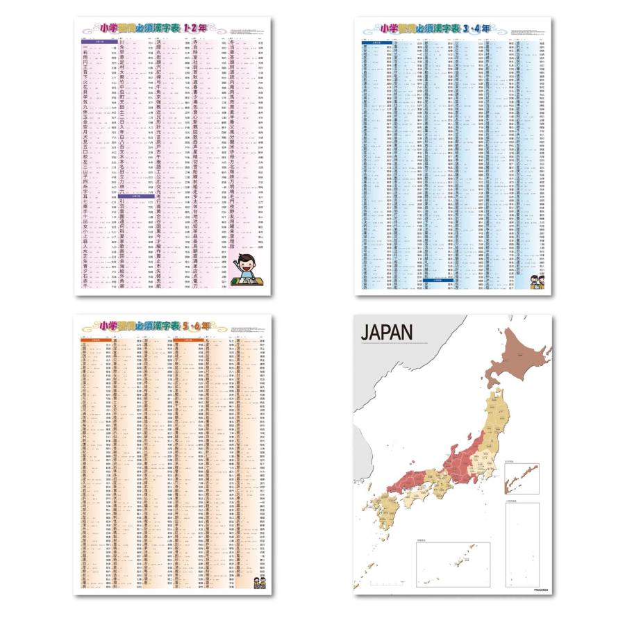 proceedx学習ポスター 小学国語漢字表特別セット　Ａ2サイズ　4点　折り目無し送付　日本製 | 