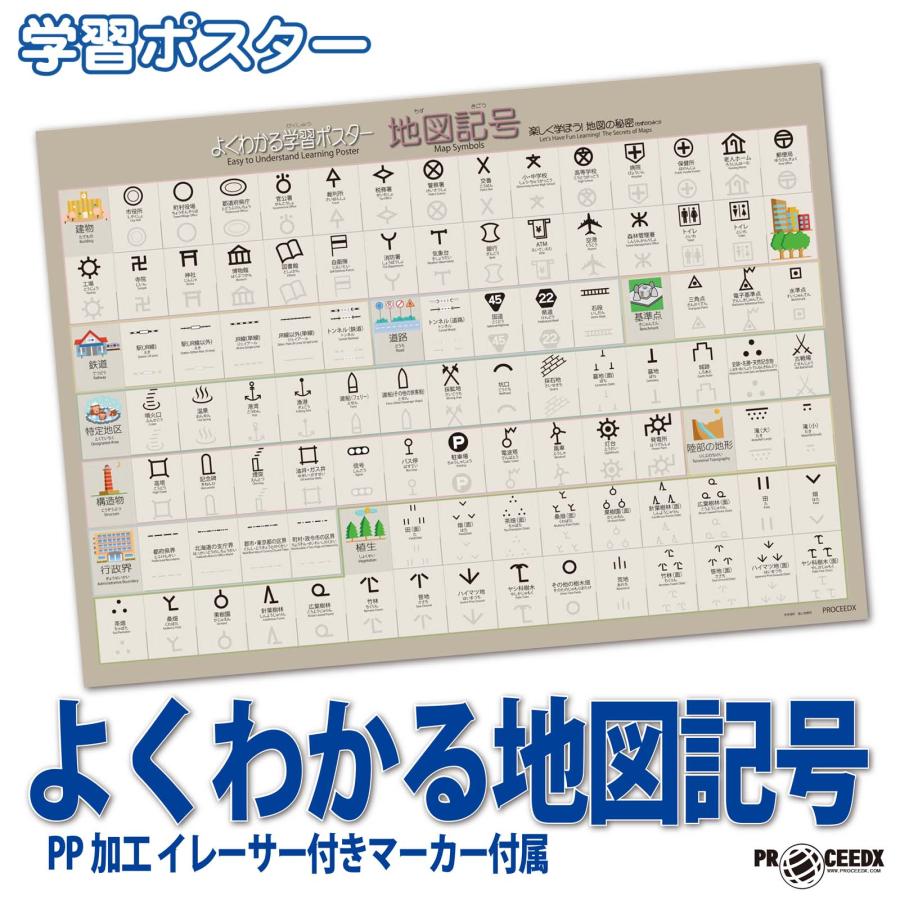PROCEEDXよくわかる地図記号 学習ポスターPP加工 A2サイズ イレーサー