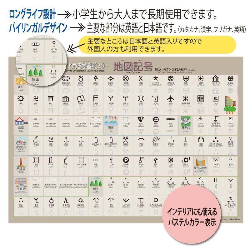 PROCEEDXよくわかる世界地図ジュニア版A1サイズ + 地図記号 A2サイズ 2枚セット 日本製 折り目なし送付 [pro-1402] |  | 11