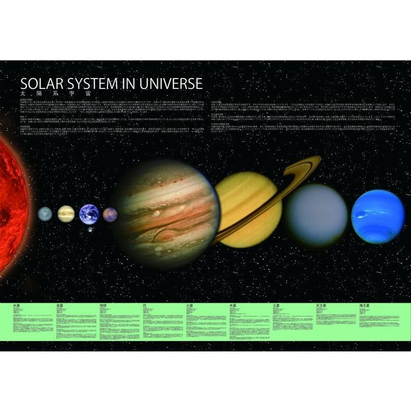 PROCEEDXよくわかる世界 + 日本アトラス+宇宙 学習ポスター A1、２組 A2 、１組のビッグサイズ 3枚セット日本製　折り目なし送付[pro-1407] |  | 11
