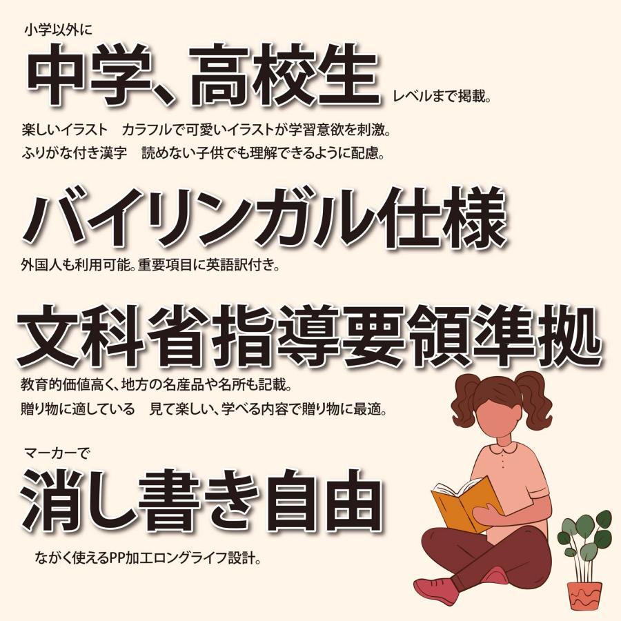 小学6年よくわかる世界 + 日本+恐竜+宇宙+月面図 学習ポスター A1ビッグ2枚、 A2 、3枚 計5枚セット日本製送料無料 PROCEEDX1409 |  | 19