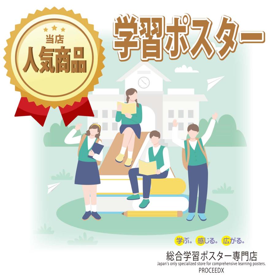 小学6年よくわかる世界 + 日本+恐竜+宇宙+月面図 学習ポスター A1ビッグ2枚、 A2 、3枚 計5枚セット日本製送料無料 PROCEEDX1409 |  | 15