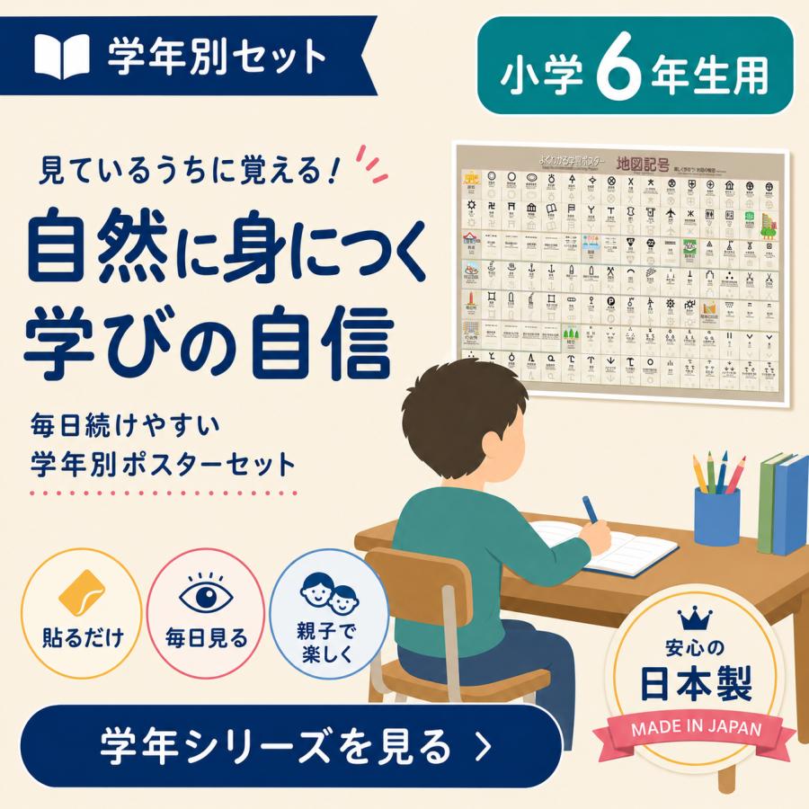 小学6年よくわかる世界 + 日本+恐竜+宇宙+月面図 学習ポスター A1ビッグ2枚、 A2 、3枚 計5枚セット日本製送料無料 PROCEEDX1409 |  | 01