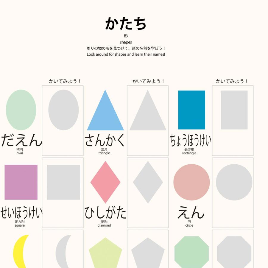 PROCEEDXよくわかる　形　PP加工 モッテソーリ学習ポスター A4サイズ 日本製 送料無料 |  | 01
