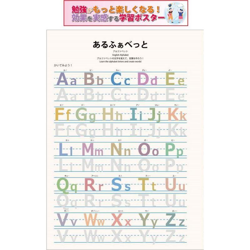 PROCEEDXよくわかる　アルファベット　PP加工 モッテソーリ学習ポスター A4サイズ 日本製 送料無料 | 