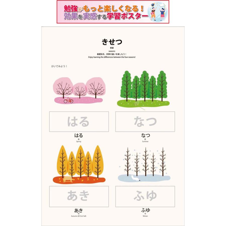PROCEEDXよくわかる　季節　PP加工 モッテソーリ学習ポスター A4サイズ 日本製 送料無料 | 