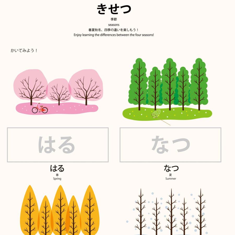 PROCEEDXよくわかる　季節　PP加工 モッテソーリ学習ポスター A4サイズ 日本製 送料無料 |  | 01