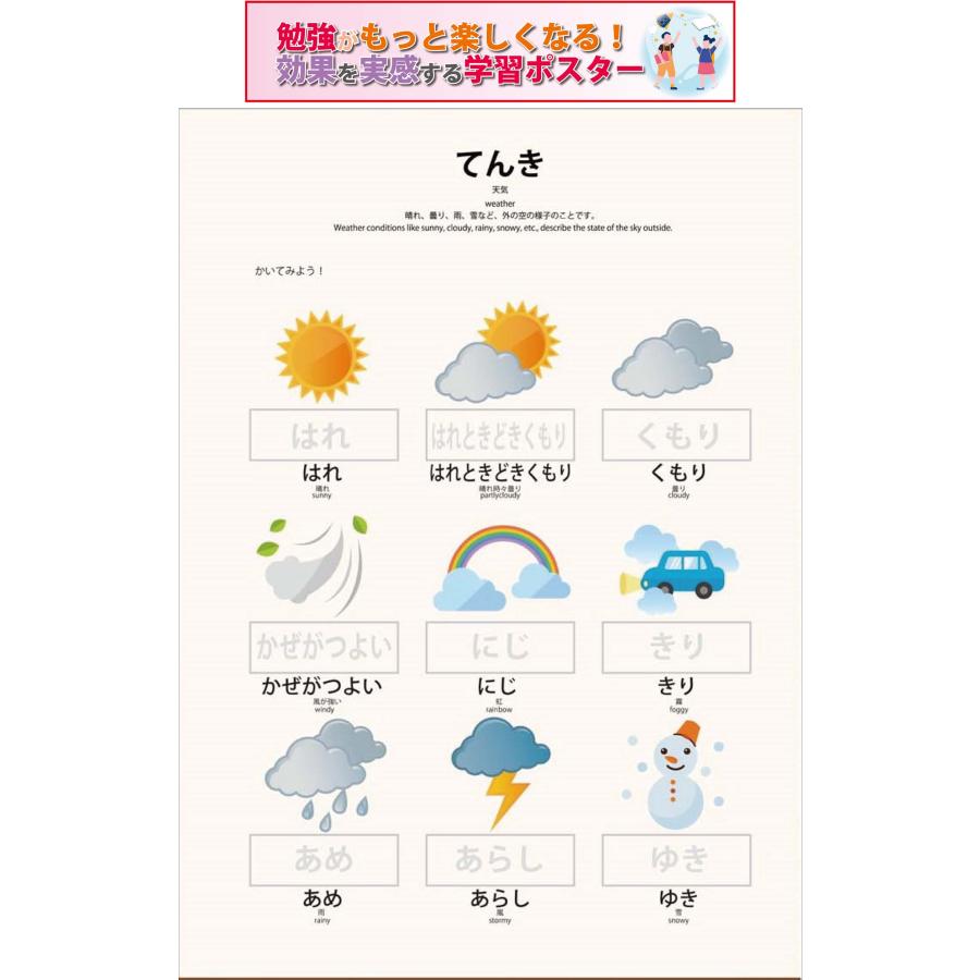 PROCEEDXよくわかる　天気　PP加工 モッテソーリ学習ポスター A4サイズ 日本製 送料無料 | 