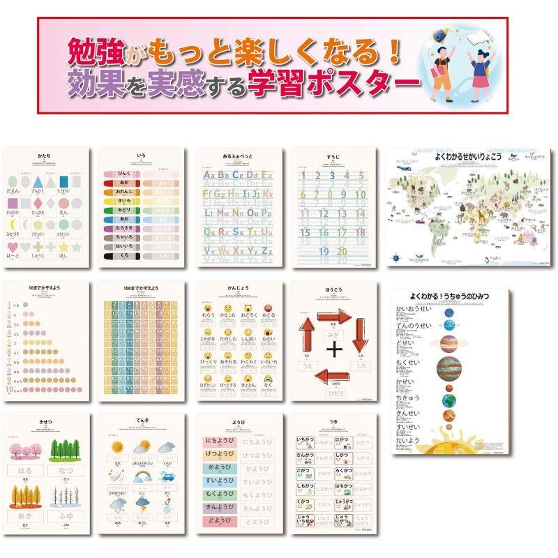 PROCEEDXよくわかる モッテソーリ<14点セット>ホワイトver PP加工 学習ポスター A4・A3サイズ 日本製 送料無料 pro-1526 | 