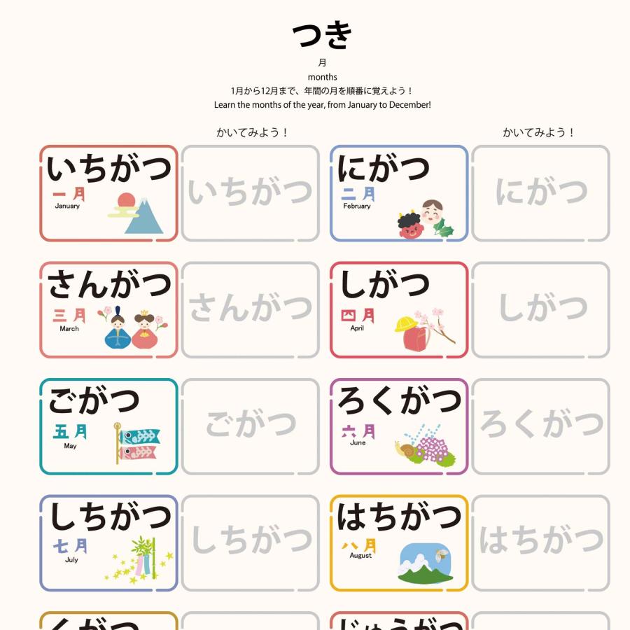 PROCEEDXよくわかる モッテソーリ<14点セット>ホワイトver PP加工 学習ポスター A4・A3サイズ 日本製 送料無料 pro-1526 |  | 01