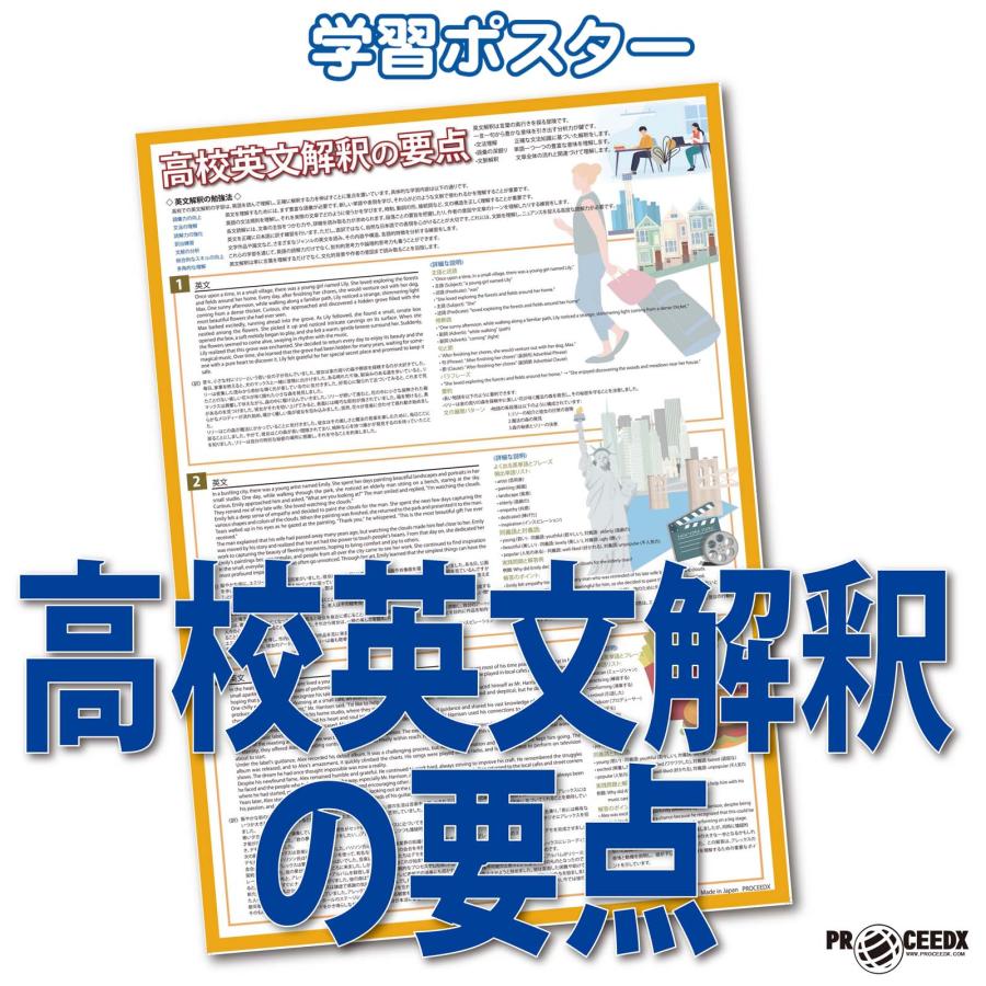 proceedx 学習ポスター1576高校英文解釈の要点勉強部屋　教室　壁貼り　学習　大学受験　送料無料　 | 