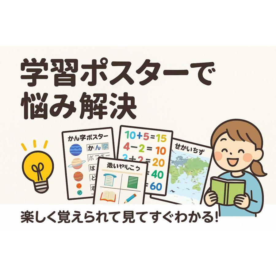 お風呂ポスター セット 地理力アップ！日本と世界を楽しく学べる地図