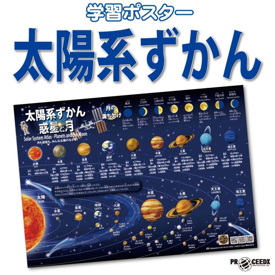 PROCEEDX【最新バージョン版】太陽系ずかん A2判 お風呂ポスター｜惑星と月の図解入り・宇宙のふしぎを楽しく学べる小学生向け（耐水仕様・日本製） | 