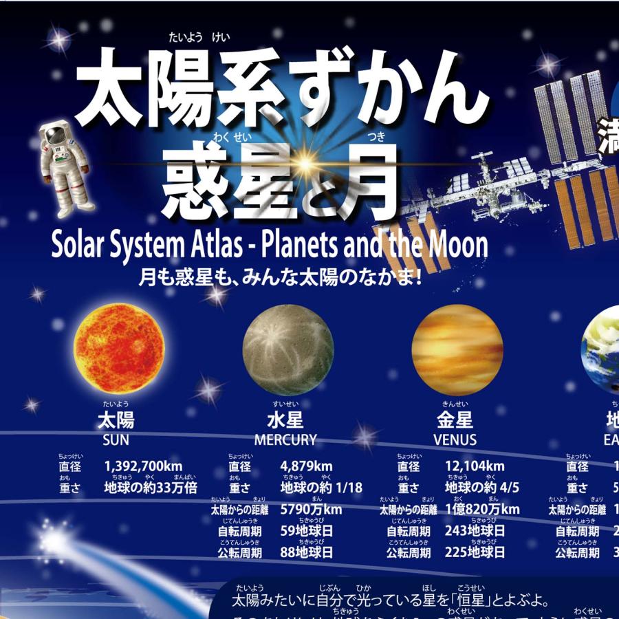 PROCEEDX【最新バージョン版】太陽系ずかん A2判 お風呂ポスター｜惑星と月の図解入り・宇宙のふしぎを楽しく学べる小学生向け（耐水仕様・日本製） |  | 02