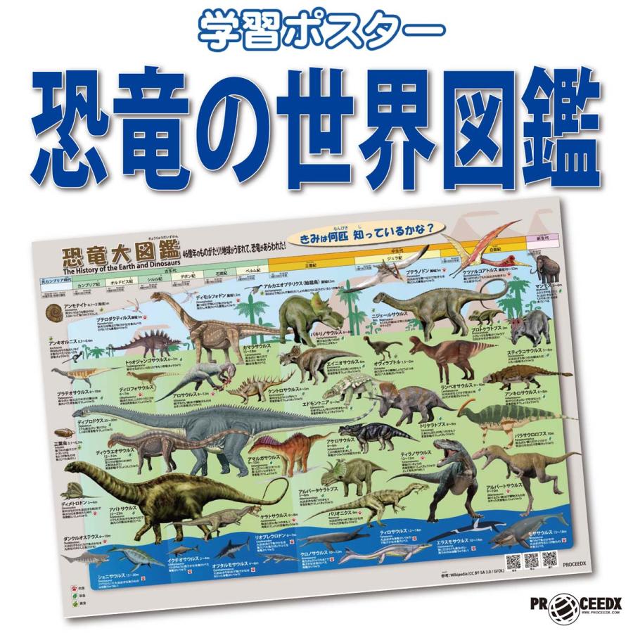 PROCEEDX【最新バージョン版】恐竜の世界図鑑 A2判 お風呂ポスター｜ジュラ紀・白亜紀・三畳紀の時代順に図解｜小学生向け（耐水仕様・日本製） | 