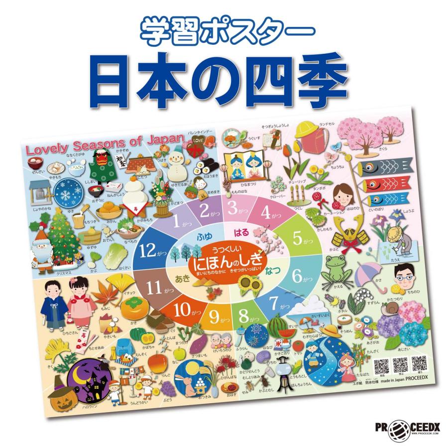 PROCEEDX 日本の四季 お風呂ポスター｜春夏秋冬の行事と季節の食べ物が
