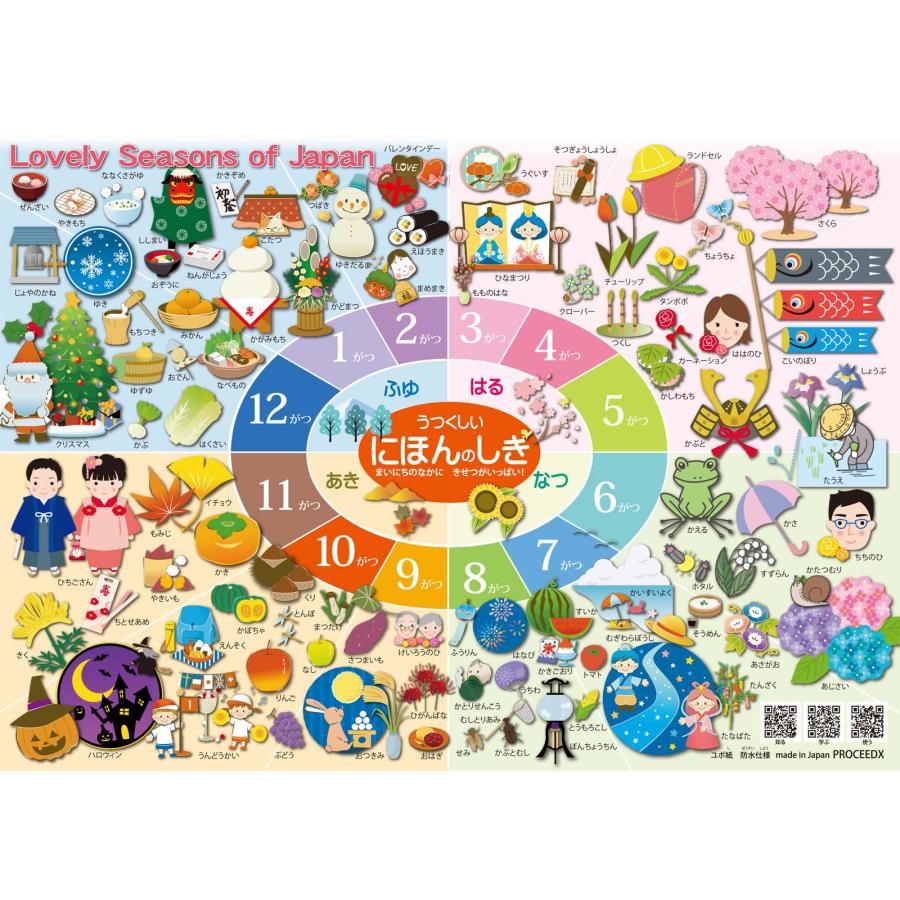 PROCEEDX 学習ポスター 4枚セット｜太陽・地球・月／うつくしい四季／世界地図／日本地図｜知育 防水 お風呂ポスター A3・A2サイズ｜ 日本製 |  | 03