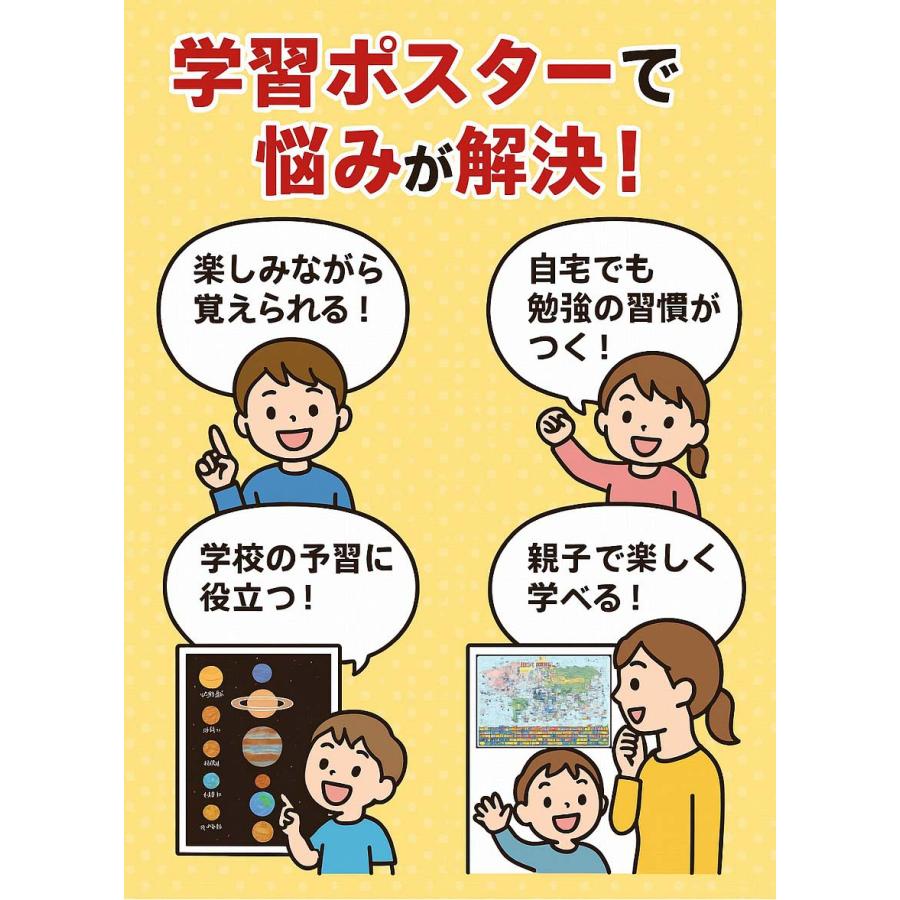 PROCEEDX 学習ポスター 4枚セット｜太陽・地球・月／うつくしい四季／世界地図／日本地図｜知育 防水 お風呂ポスター A3・A2サイズ｜ 日本製 |  | 04