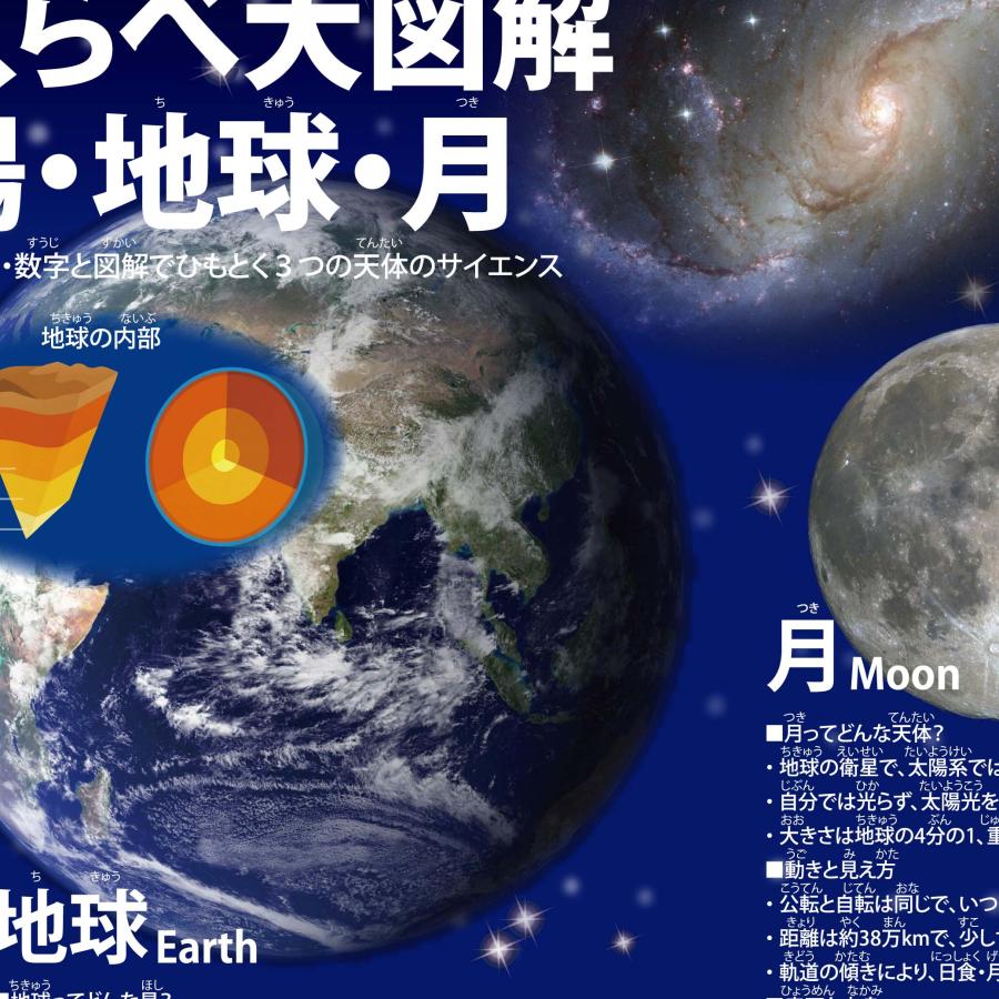 お風呂ポスター 4枚セット｜太陽・地球・月／うつくしい四季／世界地図／日本地図｜A3・A2サイズ 学習ポスター 防水 知育 日本製 送料無料 PROCEEDX1589 |  | 08